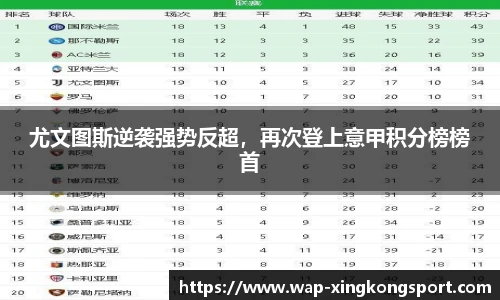 尤文图斯逆袭强势反超，再次登上意甲积分榜榜首