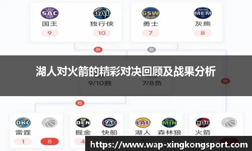 湖人对火箭的精彩对决回顾及战果分析