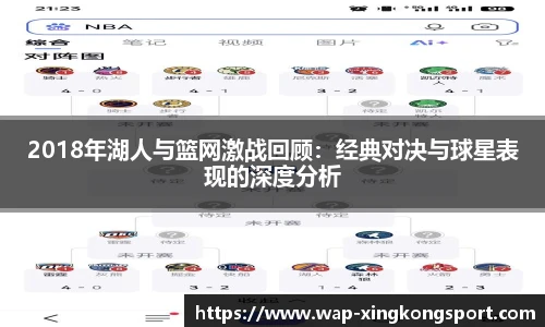 2018年湖人与篮网激战回顾：经典对决与球星表现的深度分析